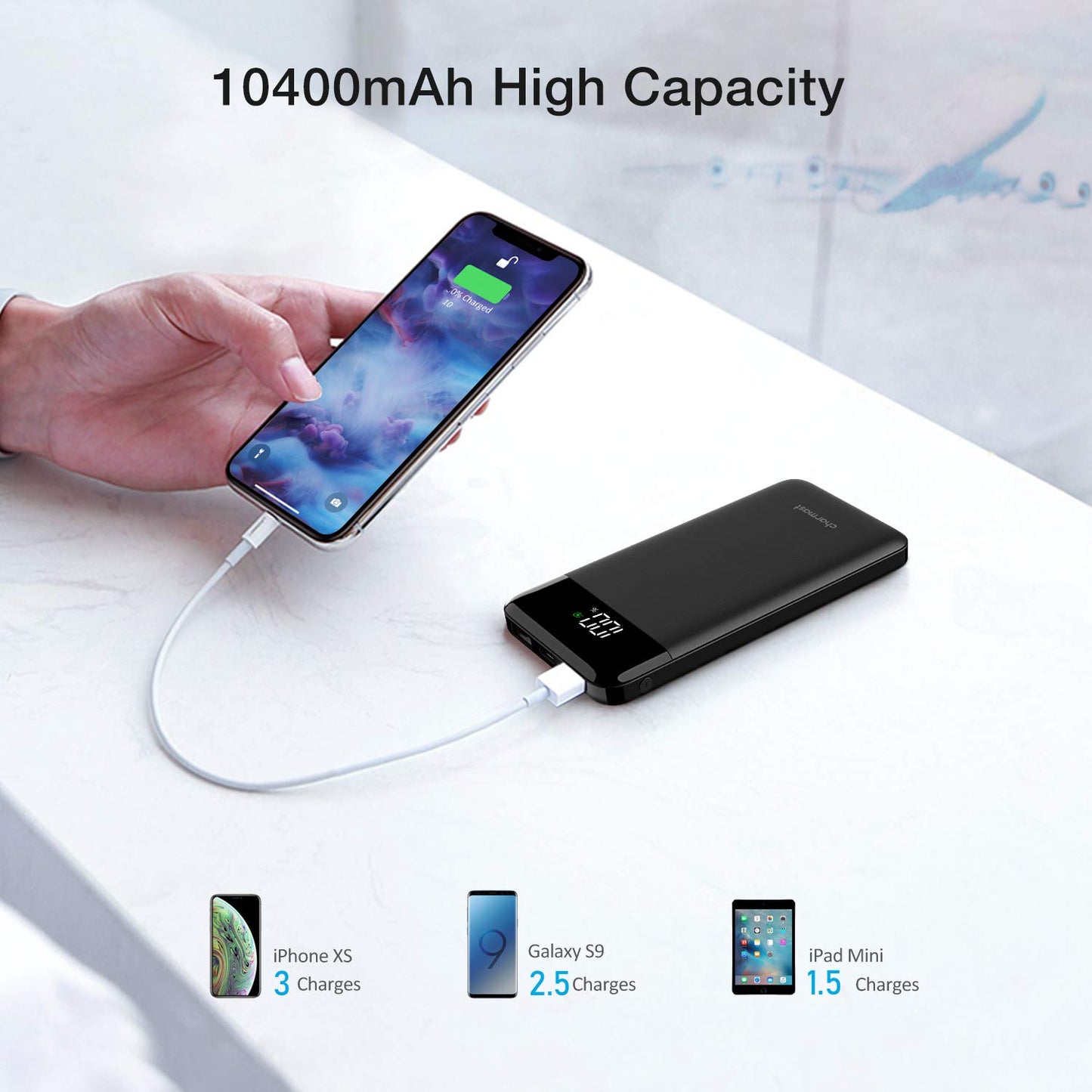 Portable Charger Slim Thin 10000 mah, 20W USB C Quick charge Battery Pack, Charmast PD 10400mAh Type C Power Bank Compatible with Cell Phones, Tablets, IPhone, Samsung, Google Pixel,Galaxy S8,More