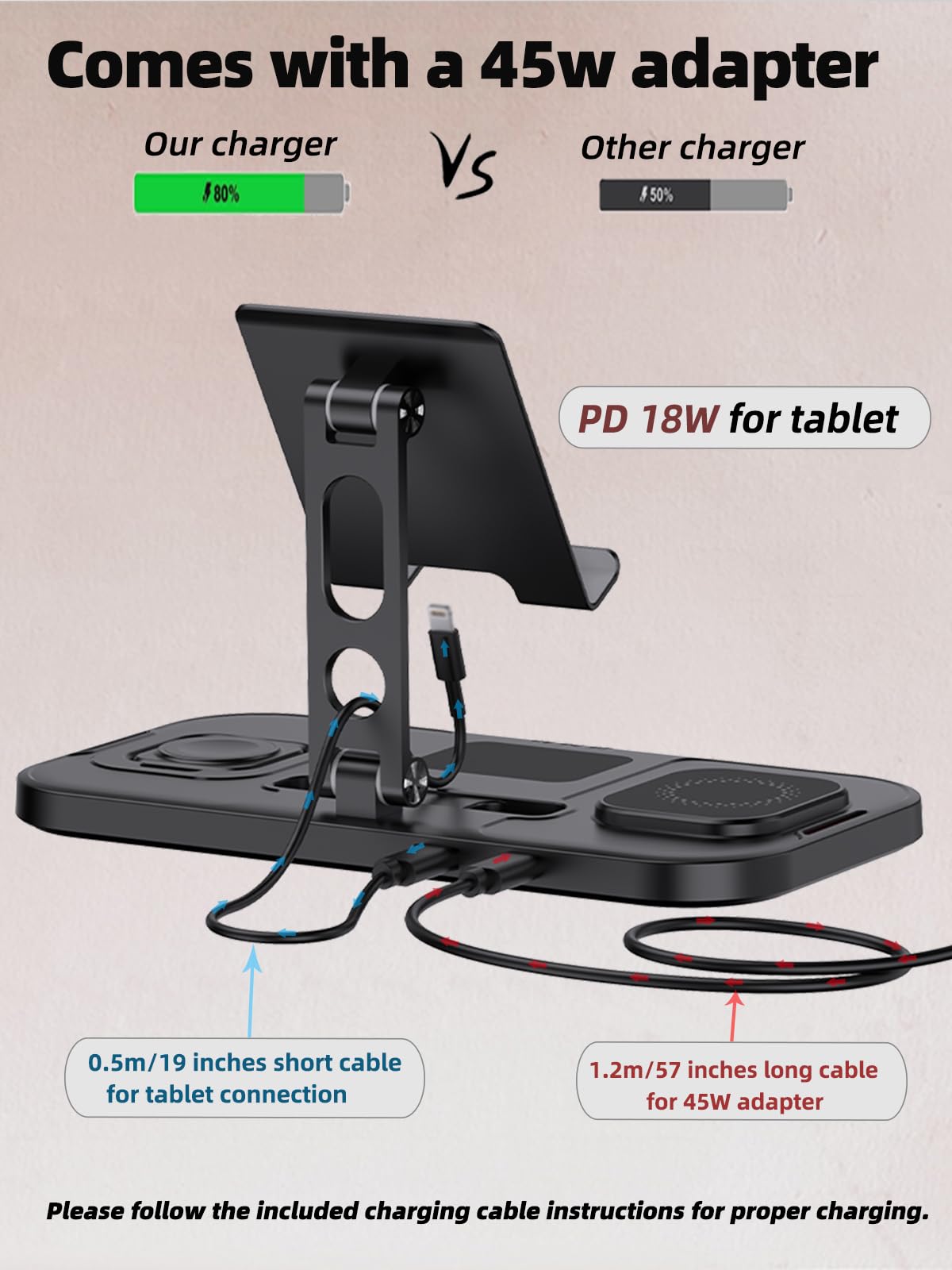 Charging Station for Apple Multiple Devices, Wireless Charger for iPhone 15 14 Pro Max, Wired Charger for iPad Charging Station, Charger Stand for iwatch 9/8, Multi Charger Station for AirP od Pro 3/2